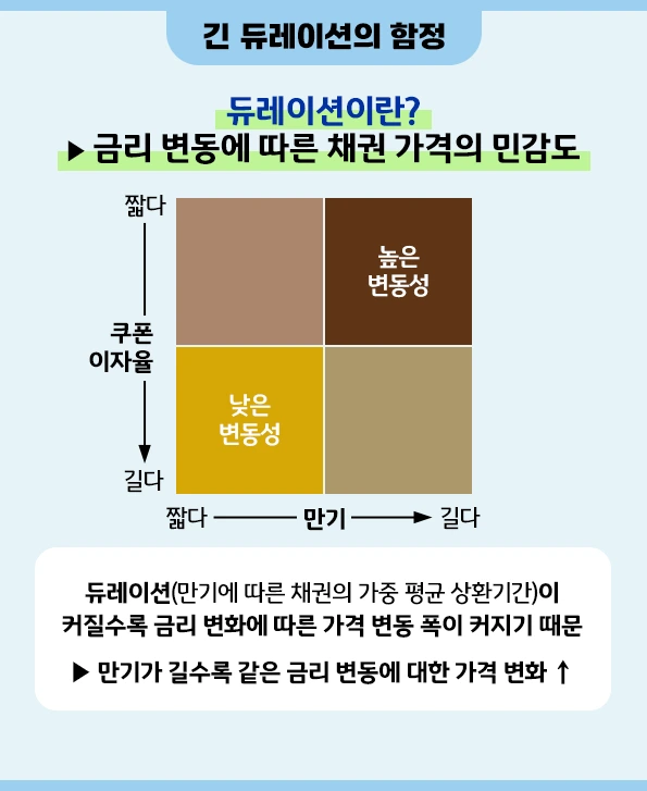 us_intermediate-term_treasuries_4.png?type=w966