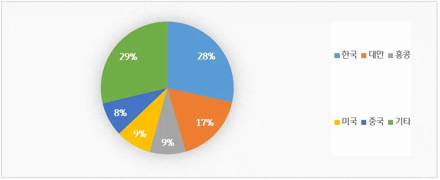 japan_hotel_reits_4.JPG?type=w966