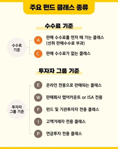 kb_fund_investment_guide_book_3rd_3.png?type=w966