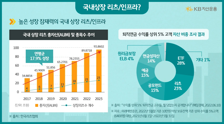 %EC%B9%B4%EB%93%9C%EB%89%B4%EC%8A%A4_%ED%95%9C%EA%B5%AD_%EB%A6%AC%EC%B8%A0%EC%9D%B8%ED%94%84%EB%9D%BC_40_06.png?type=w966