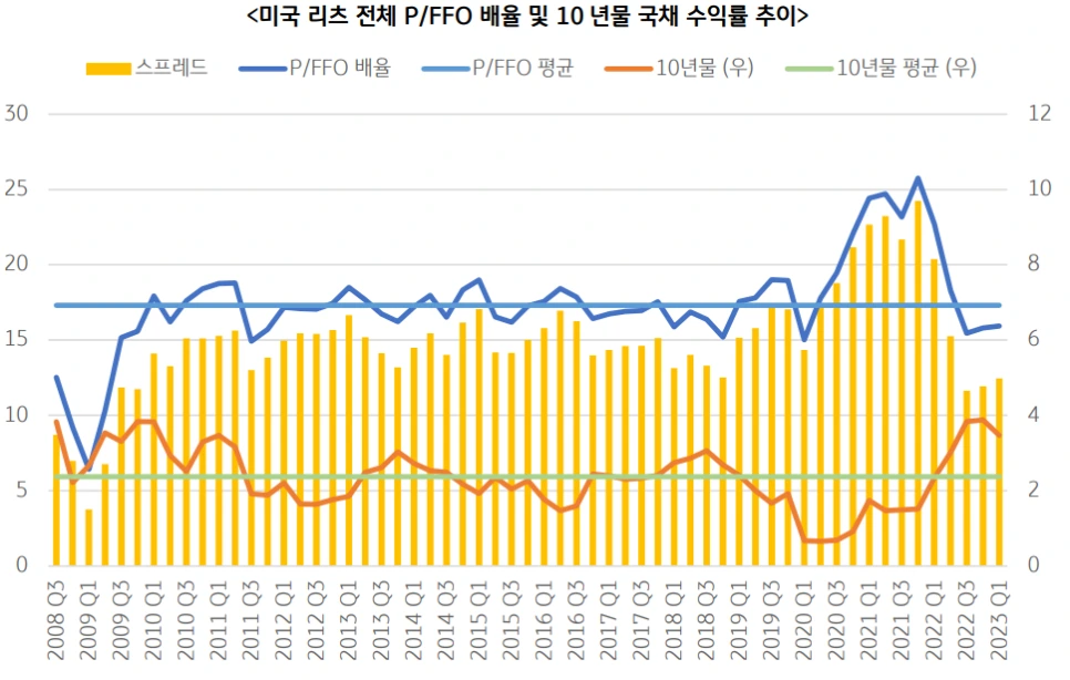 usreits_1.PNG?type=w966