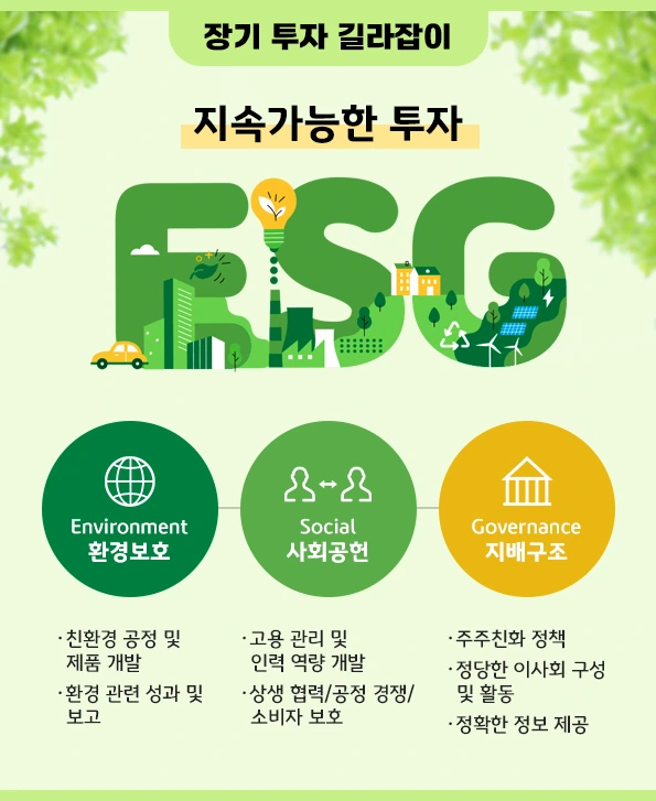 2._A_Long-Term_Investment_Guide_-_ESG.png?type=w966