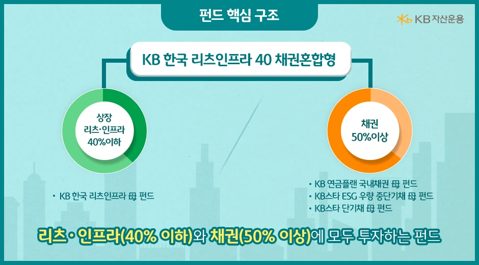 %EC%B9%B4%EB%93%9C%EB%89%B4%EC%8A%A4_%ED%95%9C%EA%B5%AD_%EB%A6%AC%EC%B8%A0%EC%9D%B8%ED%94%84%EB%9D%BC_40_02.png?type=w966