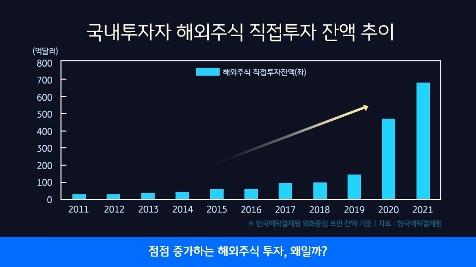 KB_%EC%B9%B4%EB%93%9C%EB%89%B4%EC%8A%A4_%EA%B8%80%EB%A1%9C%EB%B2%8C%EC%A3%BC%EC%8B%9D%EC%86%94%EB%A3%A8%EC%85%98_2.png?type=w966