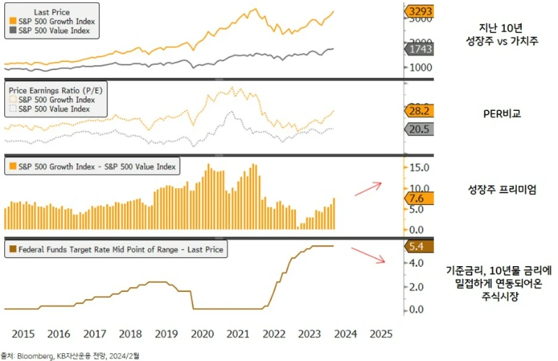 us_stock_and_ai_sector_prospect_1.jpg?type=w966