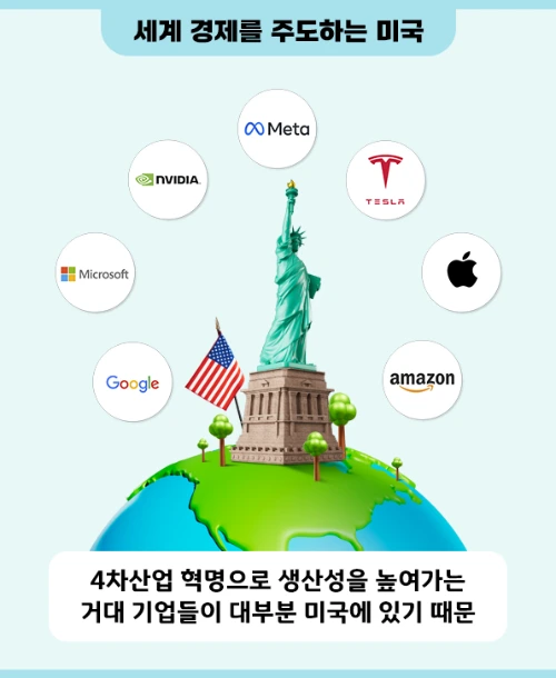 kb_rise_us_etf_collection_3.png?type=w966