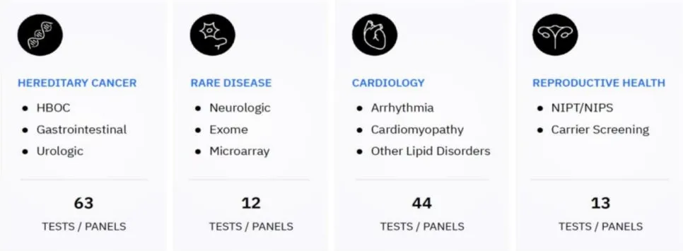 ambry_genetics.jpg?type=w966