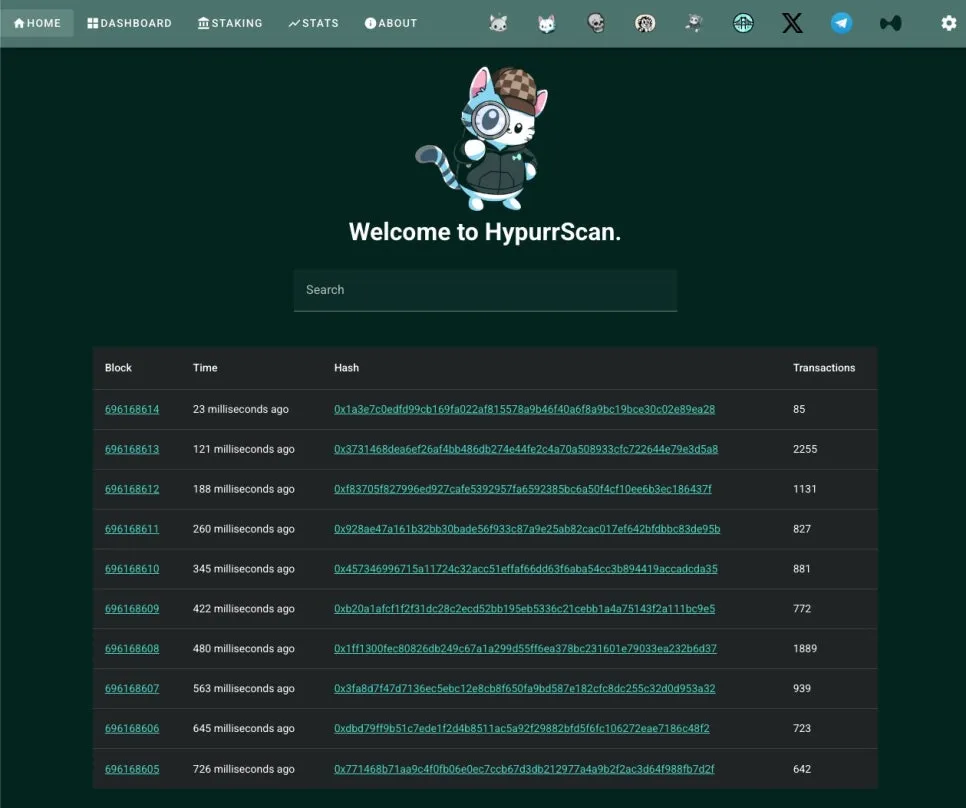 hypurrscan.jpg?type=w966