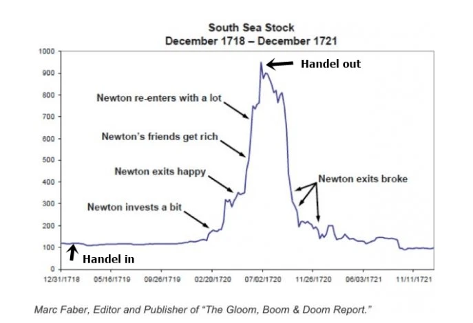 %EB%89%B4%ED%84%B4%EC%9D%98_%EC%A3%BC%EC%8B%9D%ED%88%AC%EC%9E%90_%EC%8B%A4%ED%8C%A8.jpg?type=w966