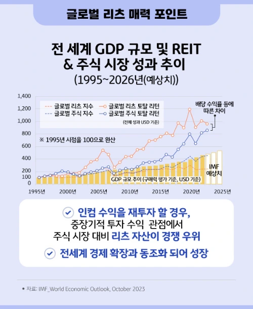 KB%EC%9E%90%EC%82%B0%EC%9A%B4%EC%9A%A9_%EA%B8%80%EB%A1%9C%EB%B2%8C%EC%BD%94%EC%96%B4%EB%A6%AC%EC%B8%A0_%EC%B9%B4%EB%93%9C%EB%89%B4%EC%8A%A4_sub_03.jpg?type=w966