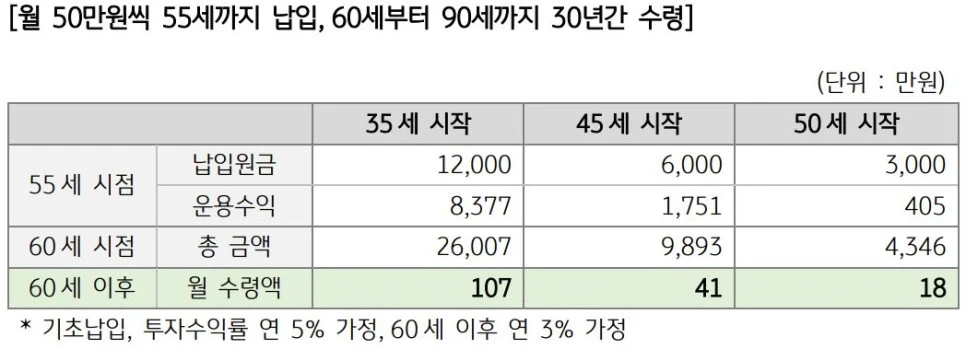 pension_investment_1.JPG?type=w966