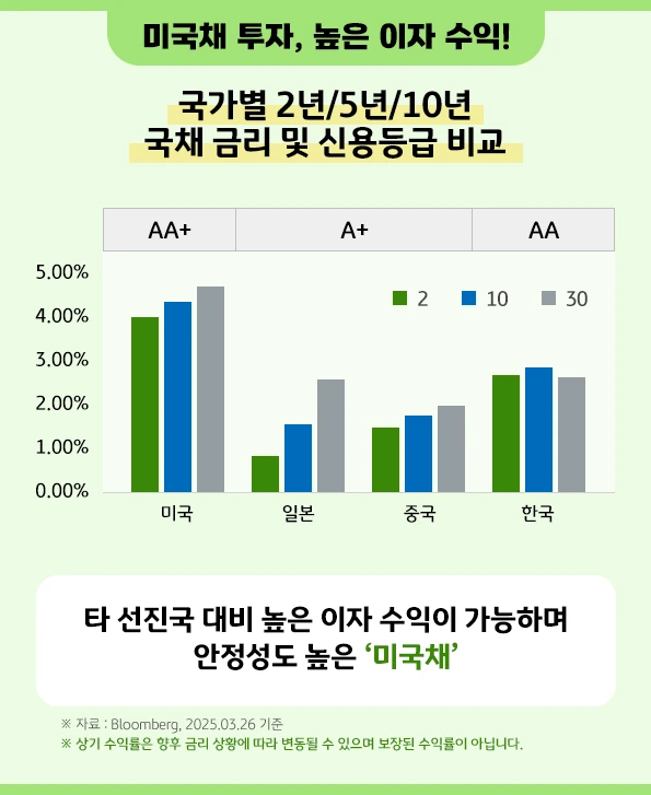 kb_us_long-term_treasury_fund_6.png?type=w966