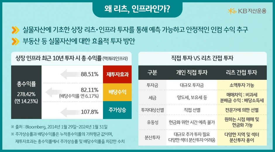 %EC%B9%B4%EB%93%9C%EB%89%B4%EC%8A%A4_%ED%95%9C%EA%B5%AD_%EB%A6%AC%EC%B8%A0%EC%9D%B8%ED%94%84%EB%9D%BC_40_04.png?type=w966