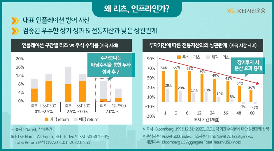 %EC%B9%B4%EB%93%9C%EB%89%B4%EC%8A%A4_%ED%95%9C%EA%B5%AD_%EB%A6%AC%EC%B8%A0%EC%9D%B8%ED%94%84%EB%9D%BC_40_05.png?type=w966