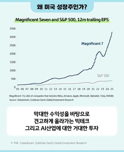 kb_rise_us_etf_collection_4.png?type=w966