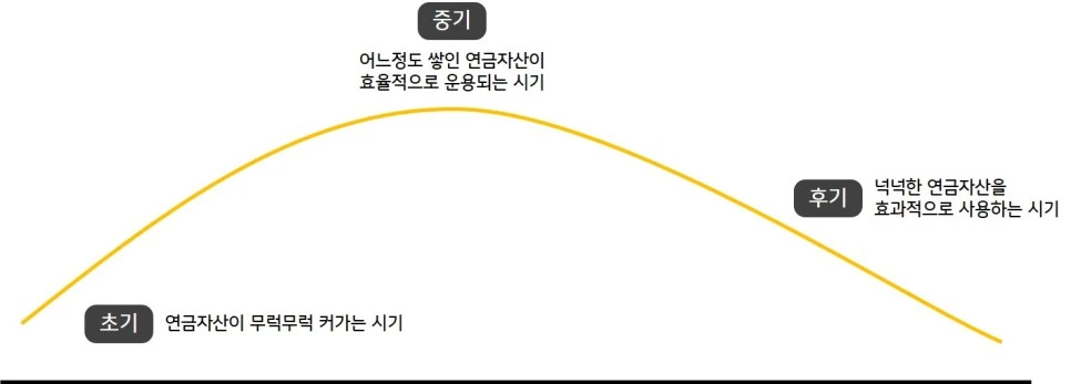 pension_investment_strategy_0.jpg?type=w966