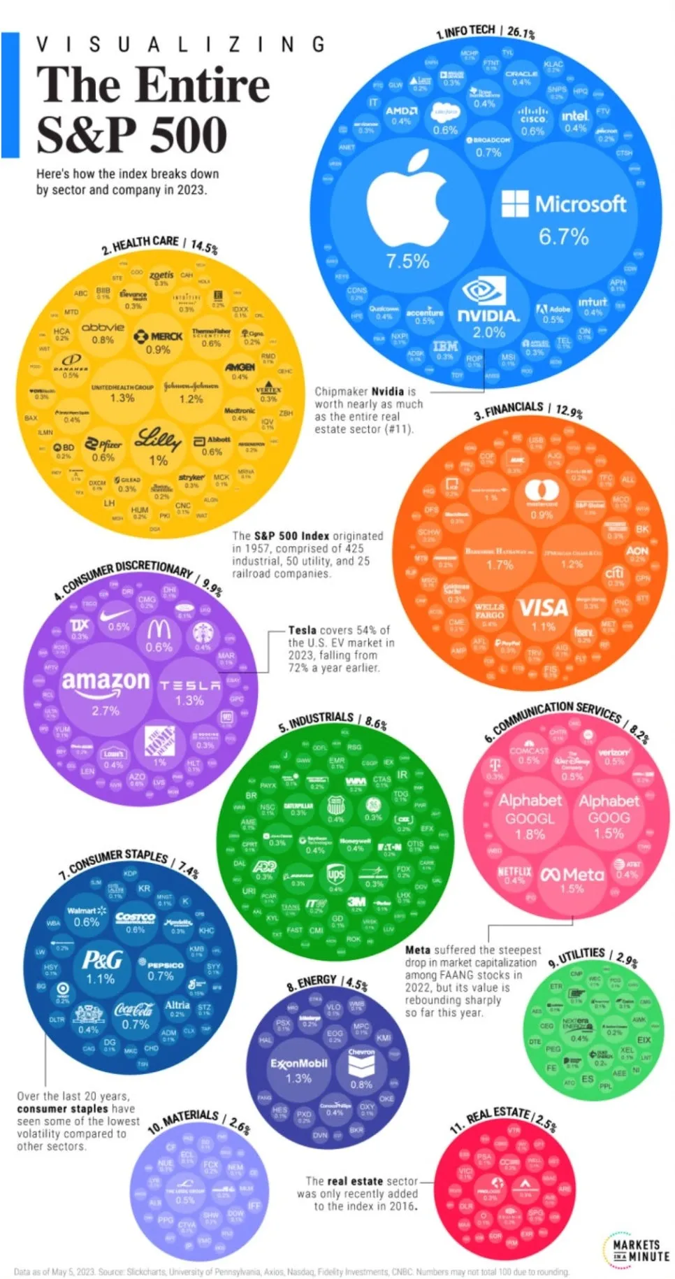 SnP500_%ED%8E%B8%EC%9E%85_%EA%B8%B0%EC%97%85.jpg?type=w966
