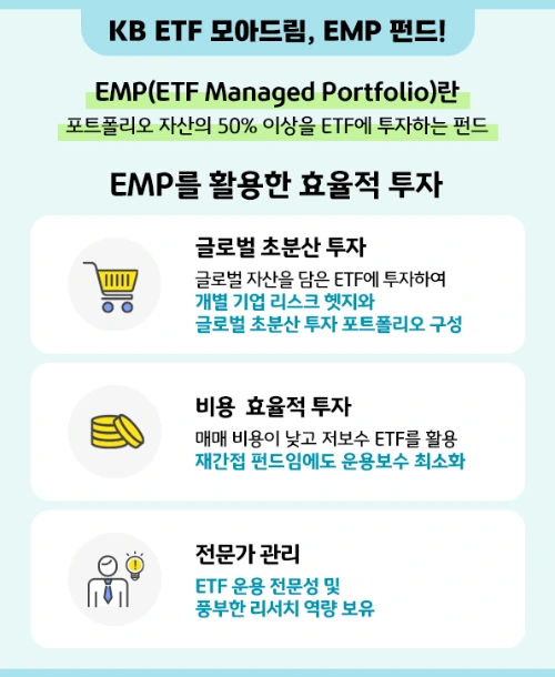 kb_rise_us_etf_collection_7.png?type=w966