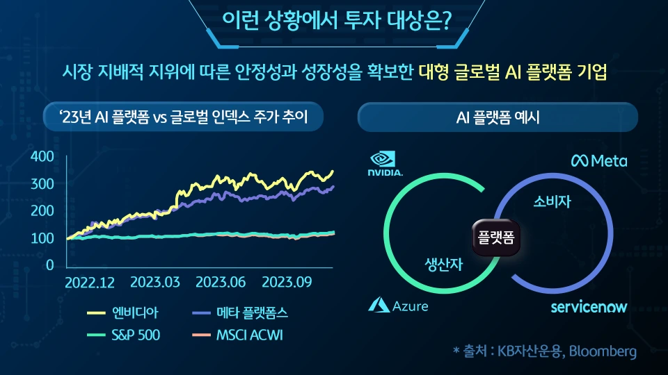 %EC%B9%B4%EB%93%9C%EB%89%B4%EC%8A%A4_%EA%B8%80%EB%A1%9C%EB%B2%8Cai%ED%94%8C%EB%9E%AB%ED%8F%BC_03.png?type=w966