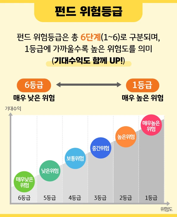 KB%EC%9E%90%EC%82%B0%EC%9A%B4%EC%9A%A9_%ED%8E%80%EB%93%9C%ED%88%AC%EC%9E%90_%EA%B0%80%EC%9D%B4%EB%93%9C%EB%B6%81_4%ED%8E%B8_%EC%B9%B4%EB%93%9C%EB%89%B4%EC%8A%A4_sub_01.jpg?type=w966