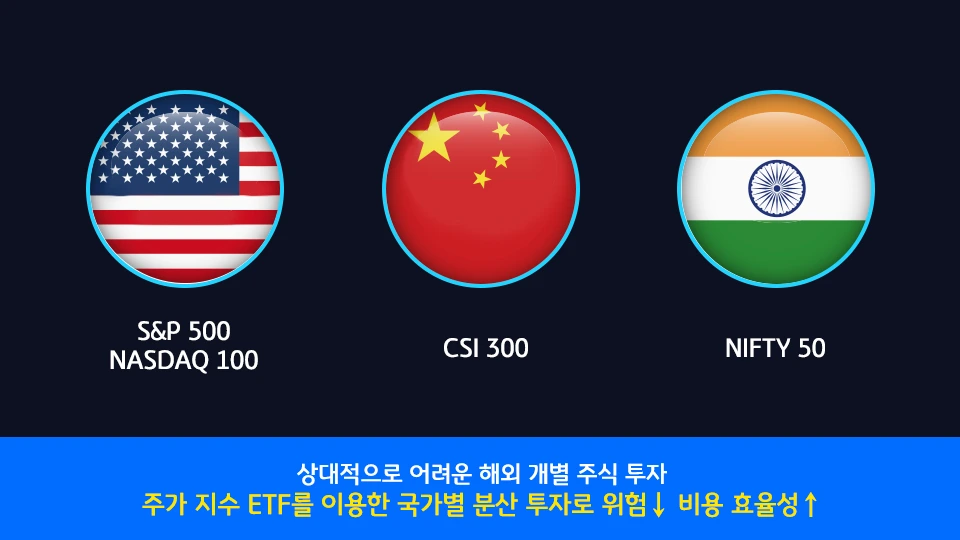 KB_%EC%B9%B4%EB%93%9C%EB%89%B4%EC%8A%A4_%EA%B8%80%EB%A1%9C%EB%B2%8C%EC%A3%BC%EC%8B%9D%EC%86%94%EB%A3%A8%EC%85%98_3.png?type=w966