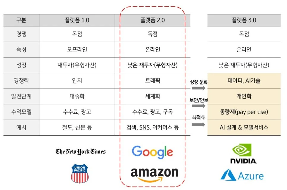 generative_ai_platform_investment_2.jpg?type=w966