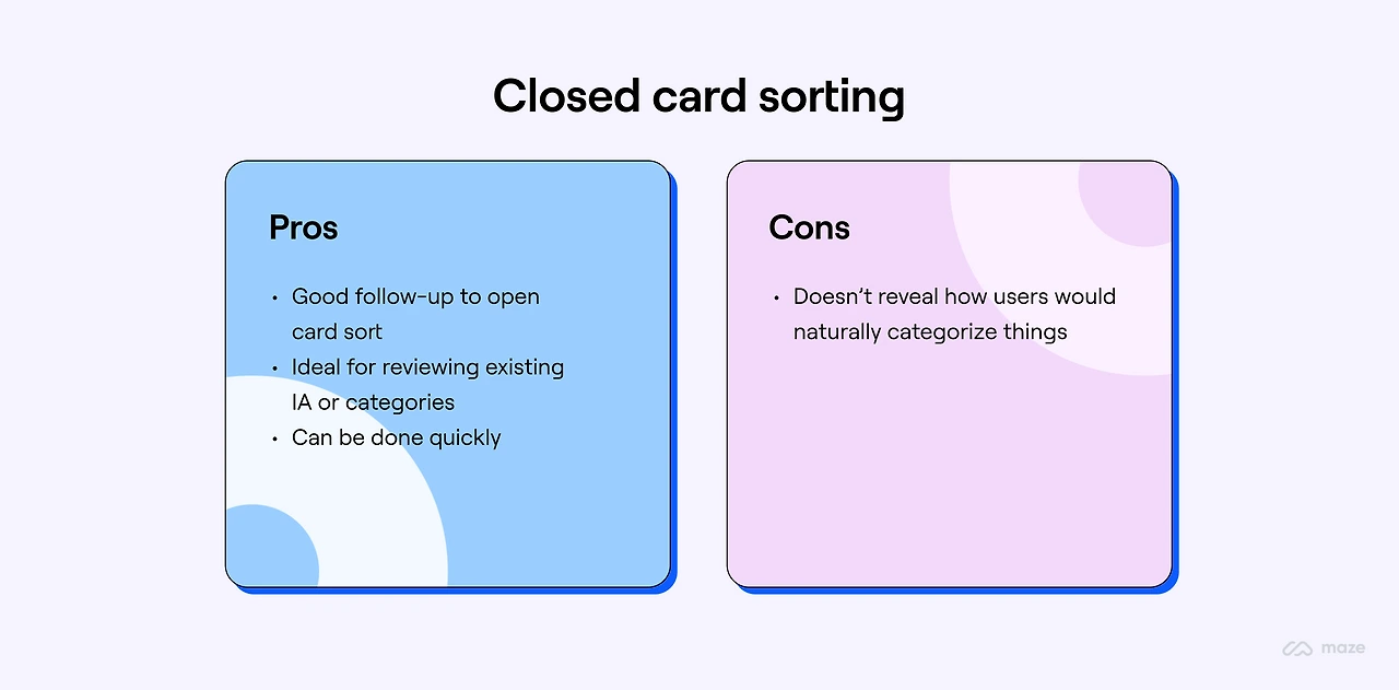 1656937957-closed-card-sorting.png?auto=format