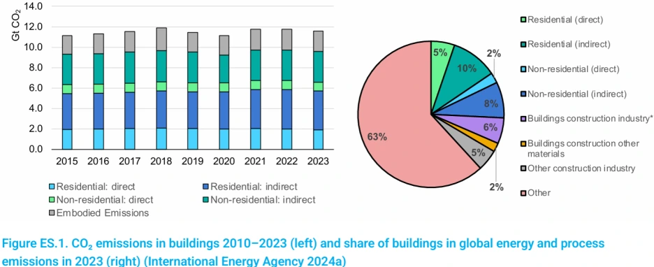 %ED%99%94%EB%A9%B4_%EC%BA%A1%EC%B2%98_2025-12-22_215500.png?type=w1