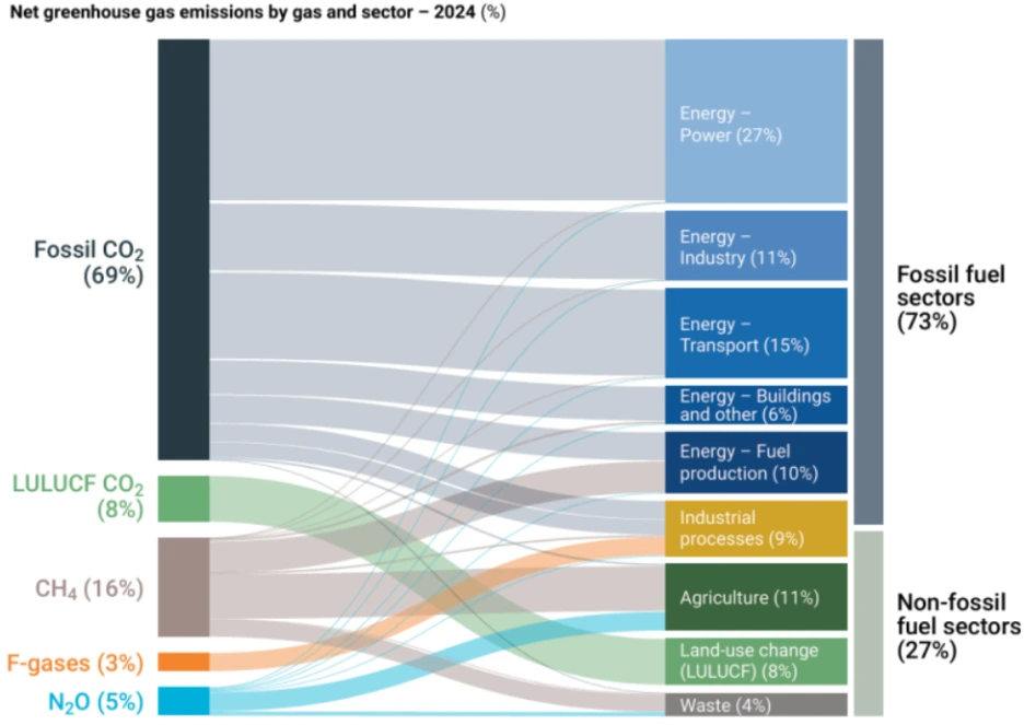 %ED%99%94%EB%A9%B4_%EC%BA%A1%EC%B2%98_2026-01-12_005423.png?type=w1