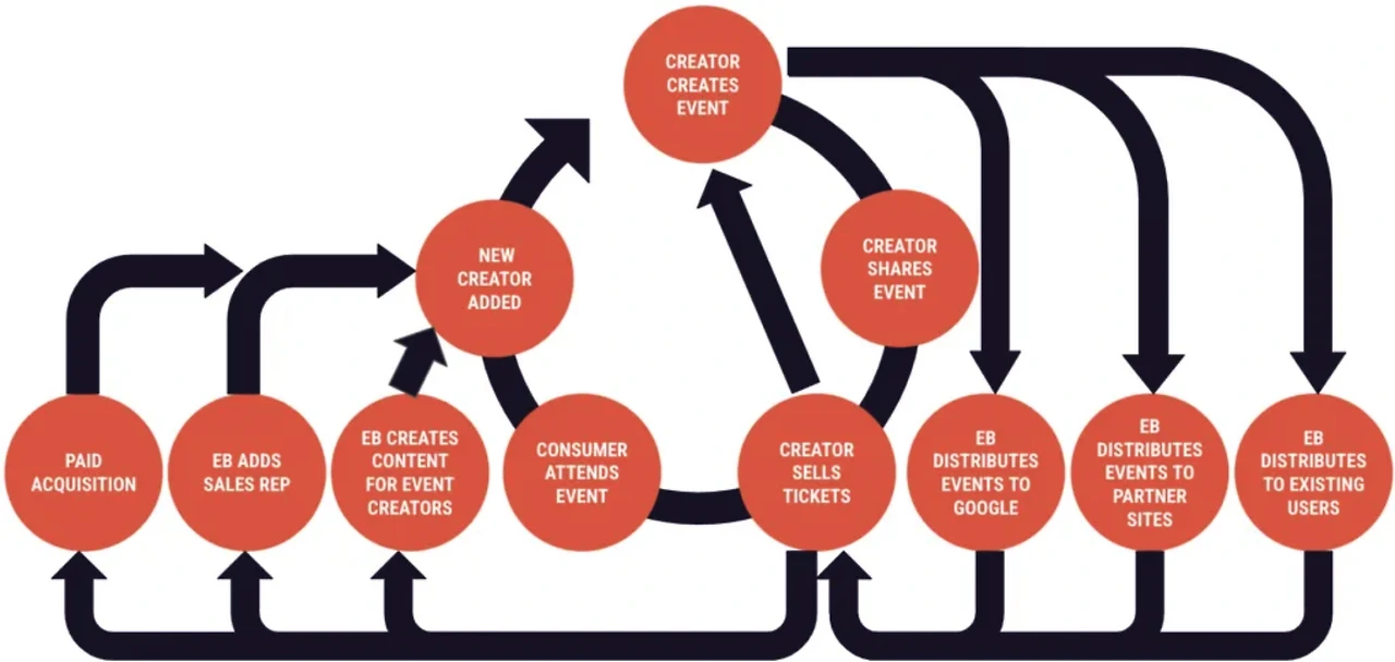 image.png?table=block&id=2472891e-cdd1-80b0-b80a-deb5cd4070eb&spaceId=1e2a8dfe-93a4-4612-a470-23af0ca9c9ec&expirationTimestamp=1755093600000&signature=wrMghF3eRQWRHfoeTA6d4g1urc9qPm9pH4n1ne07D4Q
