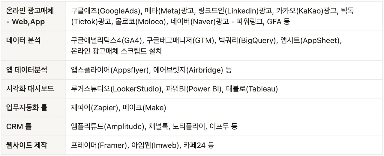 attachment%3A033653ae-84cb-4fe9-81b0-30a41373ae6b%3Aimage.png?table=block&id=1ac2891e-cdd1-808b-aea2-e6703e7e5427&spaceId=1e2a8dfe-93a4-4612-a470-23af0ca9c9ec&width=1420&userId=&cache=v2