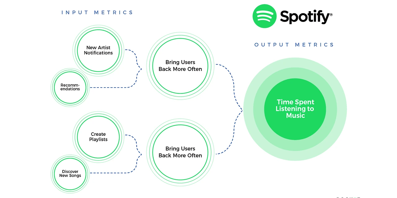 4rqwiaR90Y34GbT1YWeQ7pssYg.png?width=1600&height=800