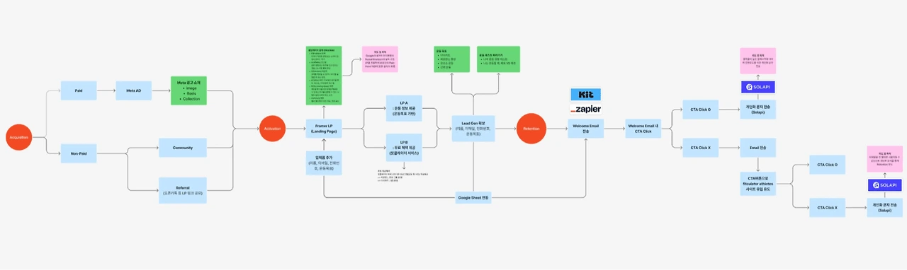 cACjSO2EKXqTgxUBjayXF1iBJE.png?width=1920&height=573