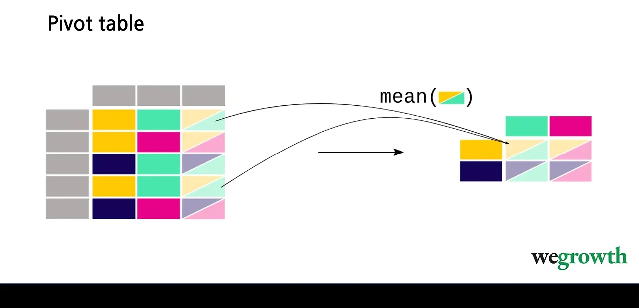 ?url=https%3A%2F%2Fwww.notion.so%2Fimage%2Fattachment%253A2c09d739-898c-4c39-bd3e-974d6a49e1e9%253Aimage.png%3Ftable%3Dblock%26id%3D1c82891e-cdd1-8028-857c-f92cef430dcc%26cache%3Dv2&w=2048&q=75