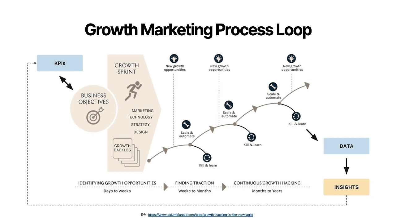 q4l2dBiqhGSAdRRnVdzdf82I0M.png?width=2008&height=1124