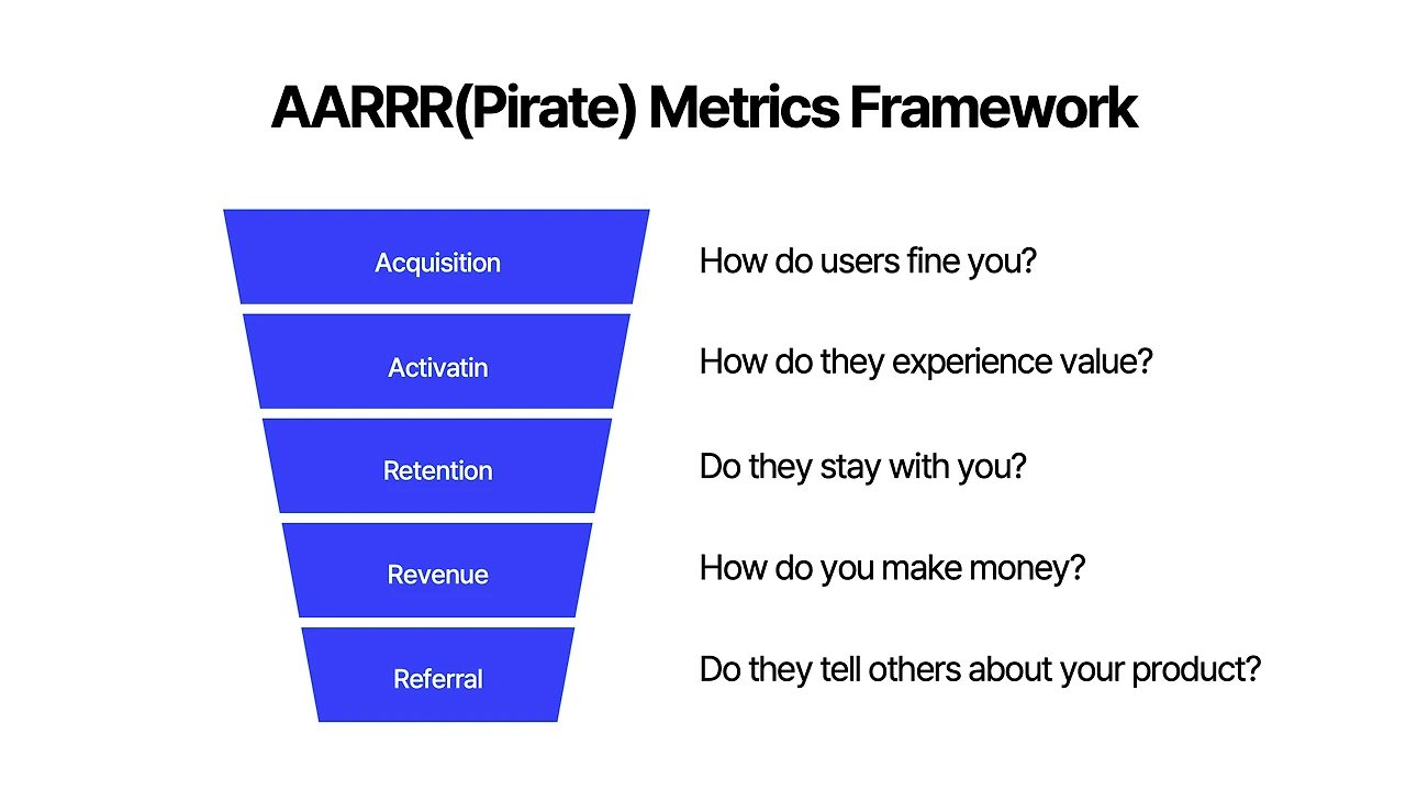 mqG3CyRNgbUoc8OVgOvLKPnjBVI.png?width=2770&height=1558