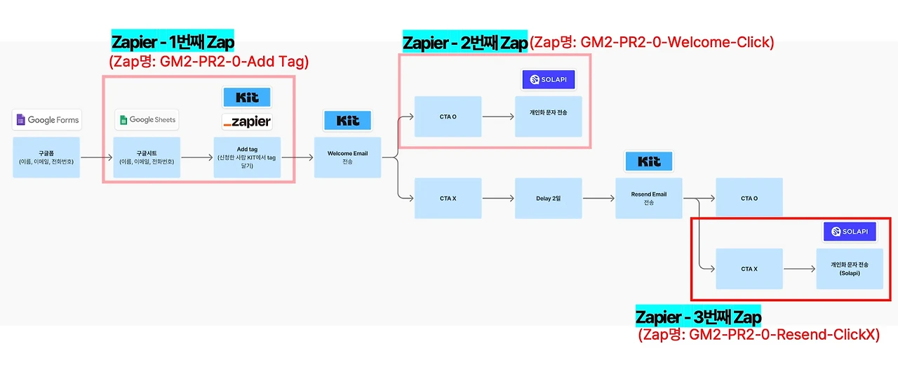 w=3840,quality=90,fit=scale-down