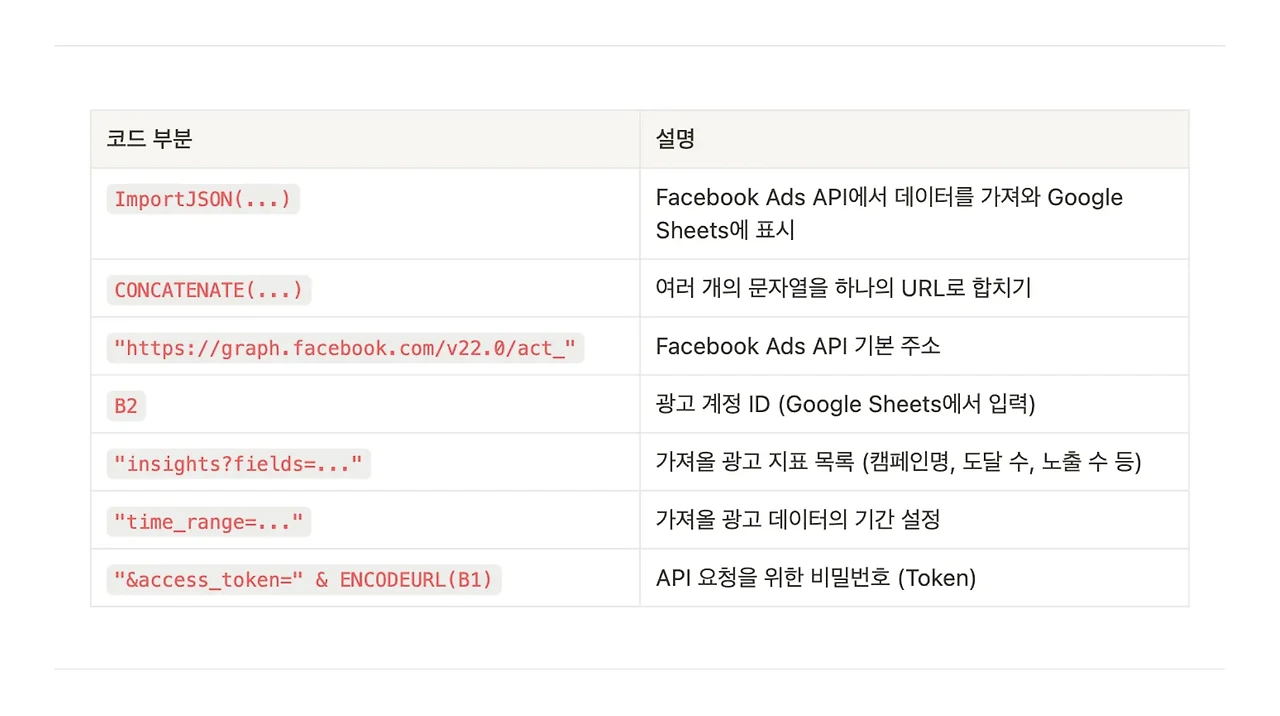 ?url=https%3A%2F%2Fwww.notion.so%2Fimage%2Fattachment%253Aef259423-3856-4ad8-b5d3-88ec4bb1d654%253Aimage.png%3Ftable%3Dblock%26id%3D1c82891e-cdd1-80a1-966f-eea1f9f8c908%26cache%3Dv2&w=2048&q=75