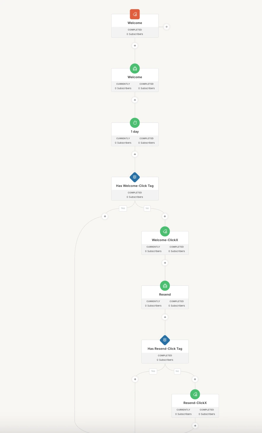 image.png?table=block&id=2472891e-cdd1-80ce-898c-d54025274038&spaceId=1e2a8dfe-93a4-4612-a470-23af0ca9c9ec&expirationTimestamp=1754913600000&signature=A9OAtyjMui0xKXhn4aoImOHorV86G9ghftv9UuRCxrg