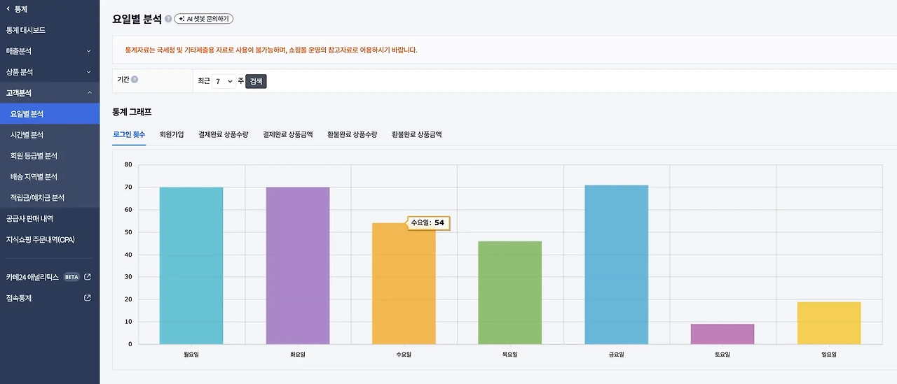 ?url=https%3A%2F%2Fwww.notion.so%2Fimage%2Fattachment%253A05e9a98e-23da-4f00-9710-163c6738aff5%253A%25E1%2584%2589%25E1%2585%25B3%25E1%2584%258F%25E1%2585%25B3%25E1%2584%2585%25E1%2585%25B5%25E1%2586%25AB%25E1%2584%2589%25E1%2585%25A3%25E1%2586%25BA_2025-04-11_%25E1%2584%258B%25E1%2585%25A9%25E1%2584%258C%25E1%2585%25A5%25E1%2586%25AB_10.20.25.png%3Ftable%3Dblock%26id%3D1d22891e-cdd1-8037-8b39-eebbfd4e5a81%26cache%3Dv2&w=2048&q=75