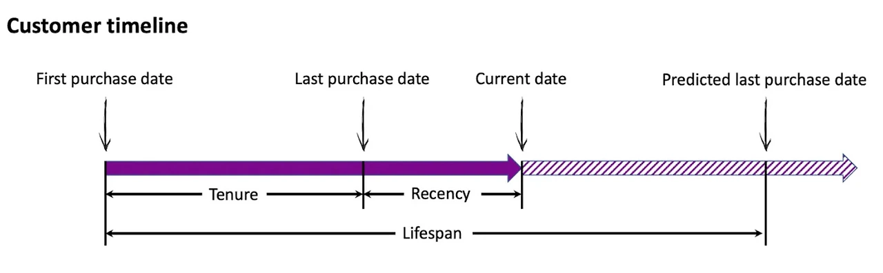 w=3840,quality=90,fit=scale-down