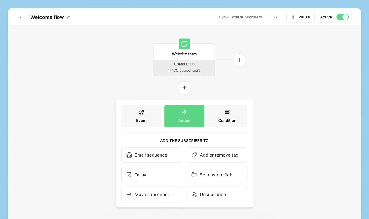 image.png?table=block&id=2472891e-cdd1-80dc-a2e4-dec14733327b&spaceId=1e2a8dfe-93a4-4612-a470-23af0ca9c9ec&expirationTimestamp=1754913600000&signature=P-HGtOYDUf5EWhKQiUNkeCujnyDj5ca0kGRXnNfgM8Y
