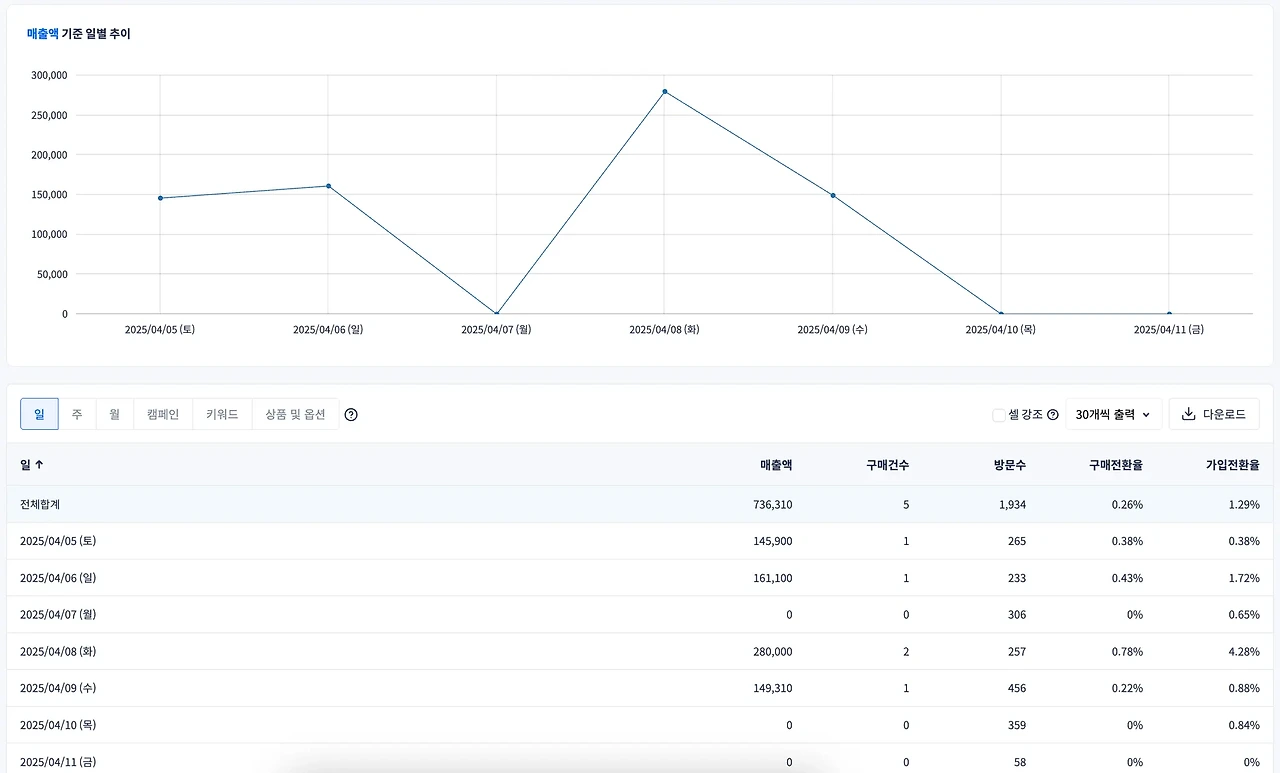 ?url=https%3A%2F%2Fwww.notion.so%2Fimage%2Fattachment%253A6bb194d7-f1ec-4a5f-858f-33c6d65a319b%253AKakaoTalk_Photo_2025-04-11-11-02-33.png%3Ftable%3Dblock%26id%3D1d22891e-cdd1-80f8-8502-f3b128d60d69%26cache%3Dv2&w=2048&q=75