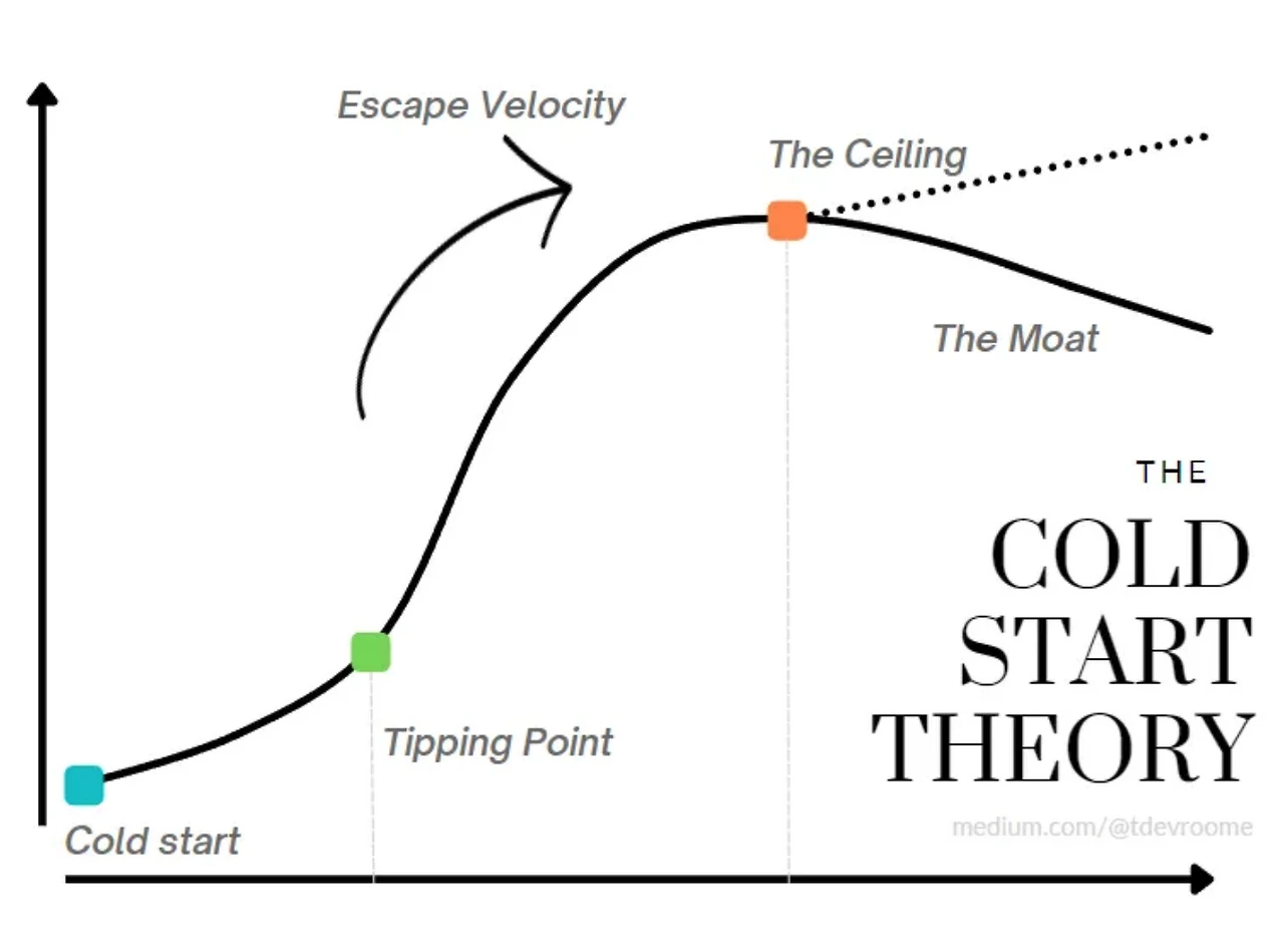 image.png?table=block&id=2472891e-cdd1-8092-a0f4-c4c1eb38b12e&spaceId=1e2a8dfe-93a4-4612-a470-23af0ca9c9ec&expirationTimestamp=1755093600000&signature=lK4Wtrb_sB7oeWh3oDoj-TUU3GccGVJpJFKZiNCbh84