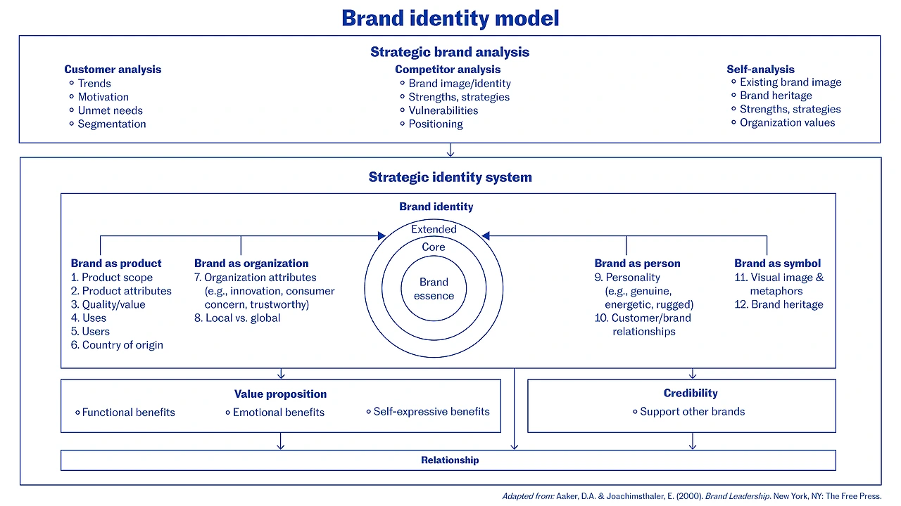 ytNnX1TRoVvy6AJVEPwofgtMLYw.png?width=2000&height=1125