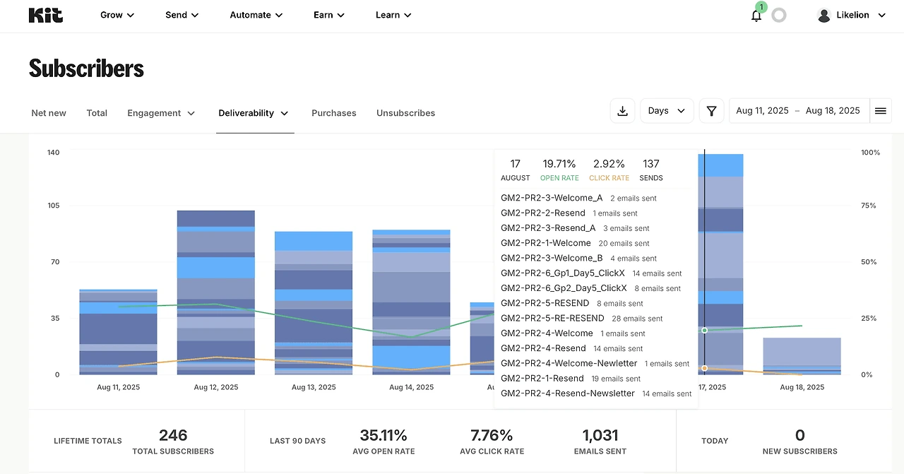 B7CdVTV7fhLZD5qYvS64Fu51JA.png?width=2162&height=1135