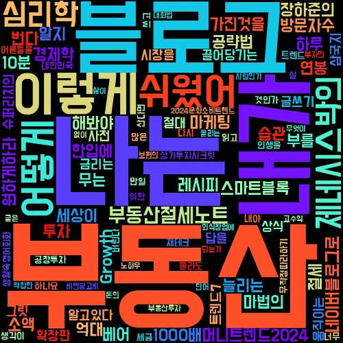 2024%EB%85%84_%EB%8F%85%EC%84%9C%EB%A6%AC%EC%8A%A4%ED%8A%B8.png?type=w580