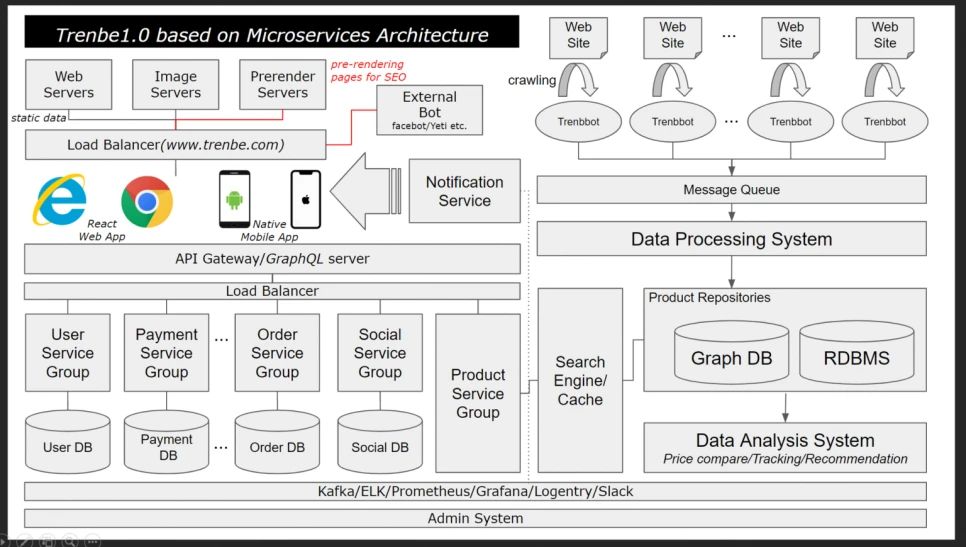20191230_213517-1536x869.png?type=w966