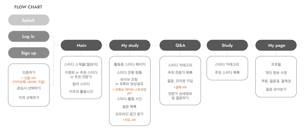 W7L2%EC%A0%9C%EC%9E%91%EC%9A%A9-03-03.png?type=w966