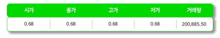 %EC%8B%9C%EC%84%B8%EB%B6%84%EC%84%9D.png?type=w773